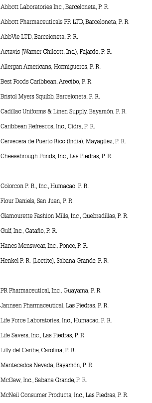 Abbott Laboratories Inc., Barceloneta, P. R. Abbott Pharmaceuticals PR LTD, Barceloneta, P. R. AbbVie LTD, Barceloneta, P. R. Actavis (Warner Chilcott, Inc.), Fajardo, P. R. Allergan Americans, Hormigueros, P. R. Best Foods Caribbean, Arecibo, P. R. Bristol Myers Squibb, Barceloneta, P. R. Cadillac Uniforms & Linen Supply, Bayamón, P. R. Caribbean Refrescos, Inc., Cidra, P. R. Cervecera de Puerto Rico (India), Mayagüez, P. R. Cheesebrough Ponds, Inc., Las Piedras, P. R. Colorcon P. R., Inc., Humacao, P. R. Flour Daniels, San Juan, P. R. Glamourette Fashion Mills, Inc., Quebradillas, P. R. Gulf, Inc., Cataño, P. R. Hanes Menswear, Inc., Ponce, P. R. Henkel P. R. (Loctite), Sabana Grande, P. R. PR Pharmaceutical, Inc., Guayama, P. R. Jannsen Pharmaceutical, Las Piedras, P. R. Life Force Laboratories, Inc., Humacao, P. R. Life Savers, Inc., Las Piedras, P. R. Lilly del Caribe, Carolina, P. R. Mantecados Nevada, Bayamón, P. R. McGaw, Inc., Sabana Grande, P. R. McNeil Consumer Products, Inc., Las Piedras, P. R.